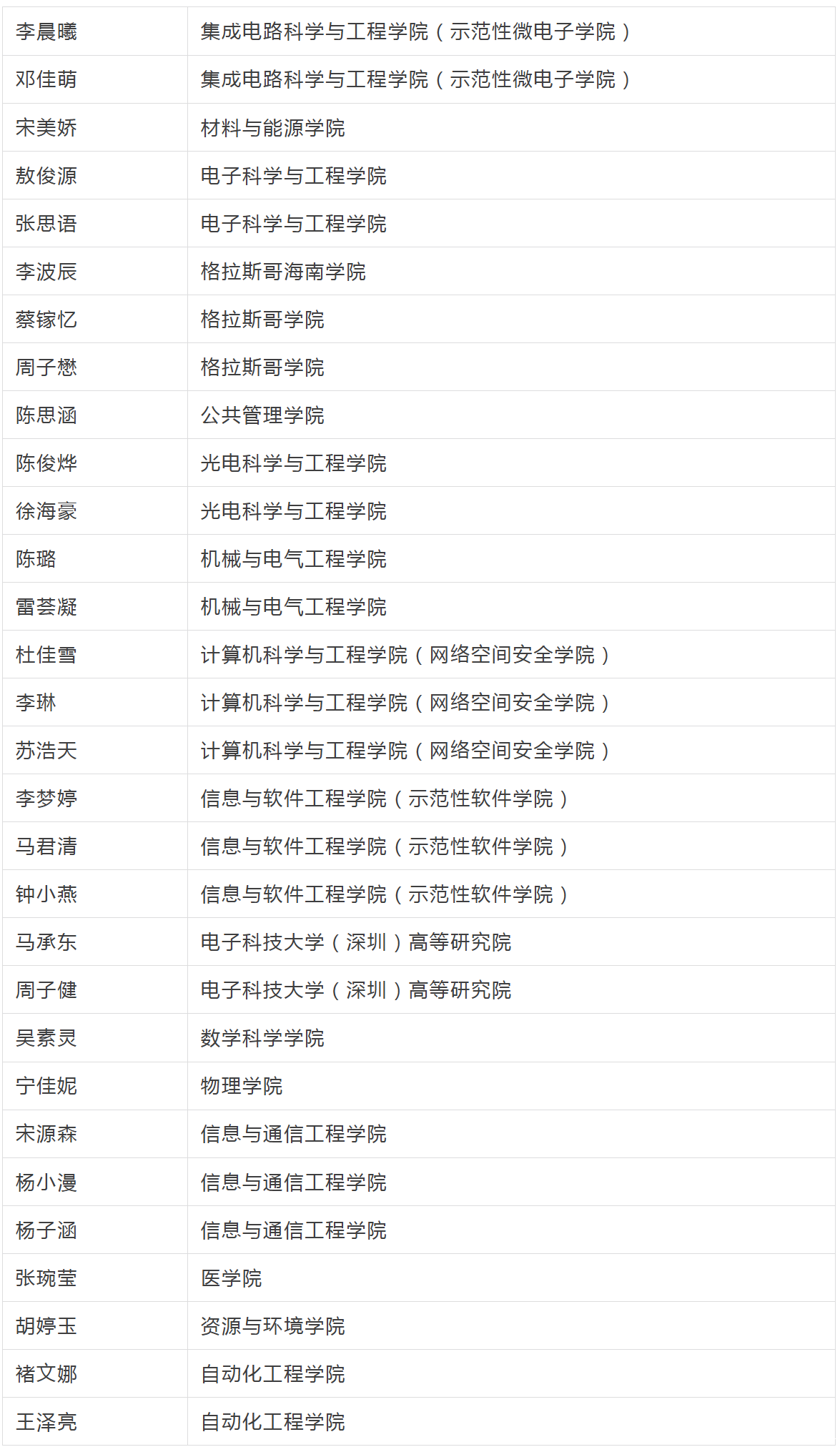 9ae2d34678dd42548cfa5076de479195.png 9ae2d34678dd42548cfa5076de479195.png