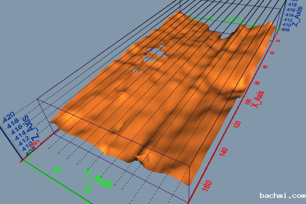 电子科大“黑科技”第三次助力“江口沉银”考古取得重大发现