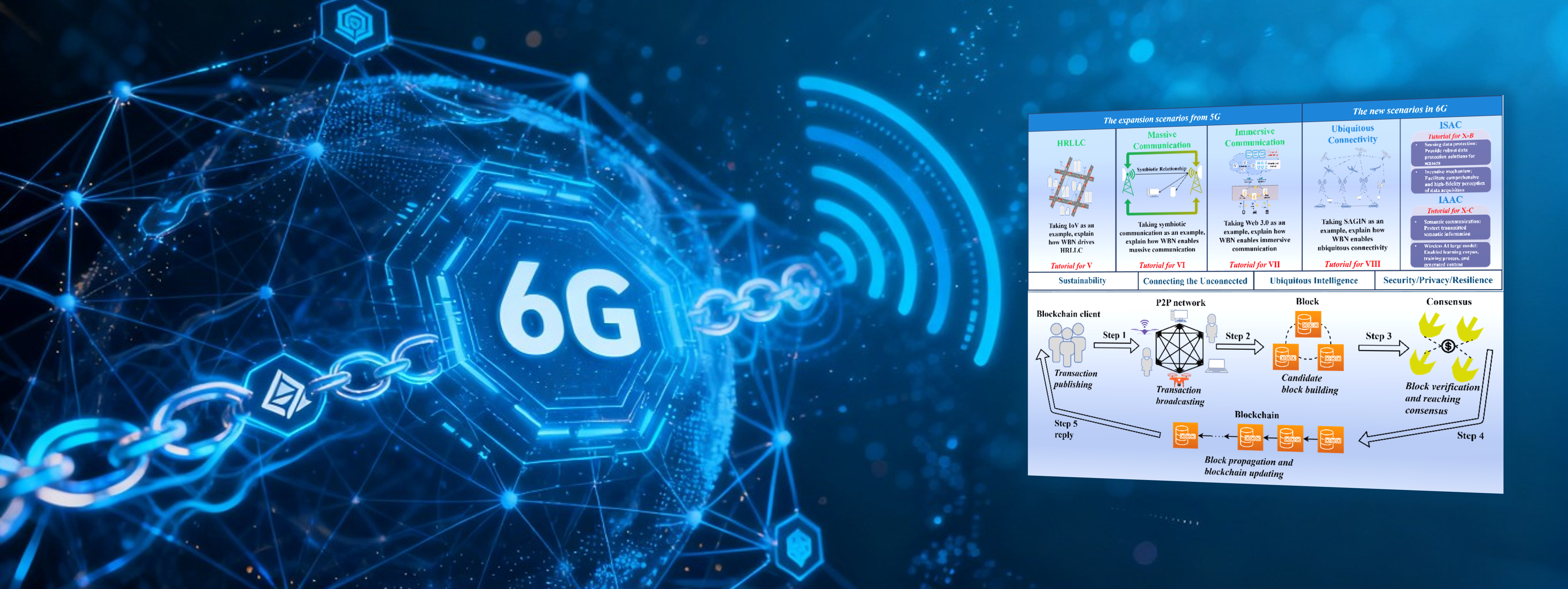 下载伟德软件并安装 UESTC