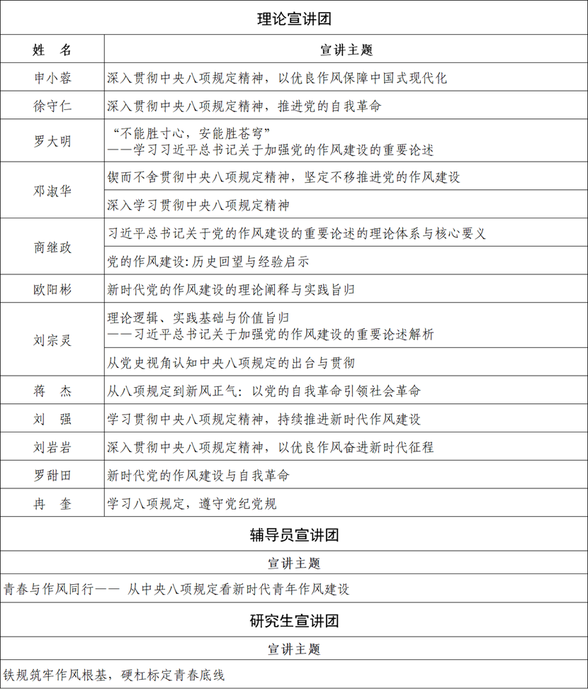 宣讲主题.png 宣讲主题.png